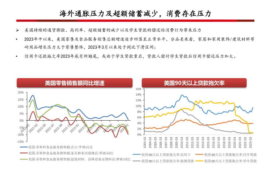 企业出海报告：轻工板块出口专题
