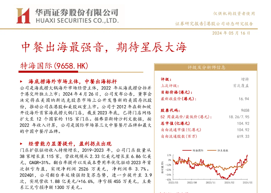 2024中餐出海行业报告