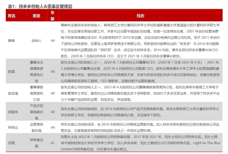 拼读多出海行业报告