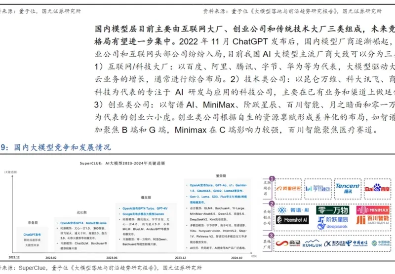 2025年传媒互联网行业报告03