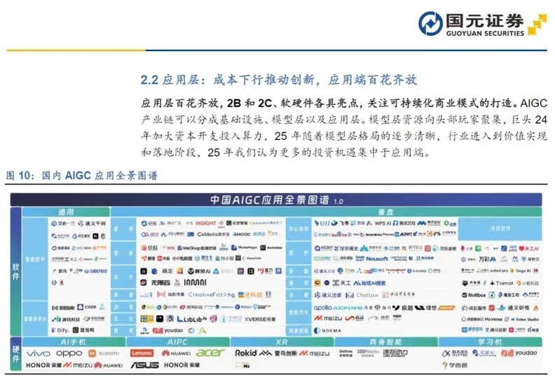 2025年传媒互联网行业报告04