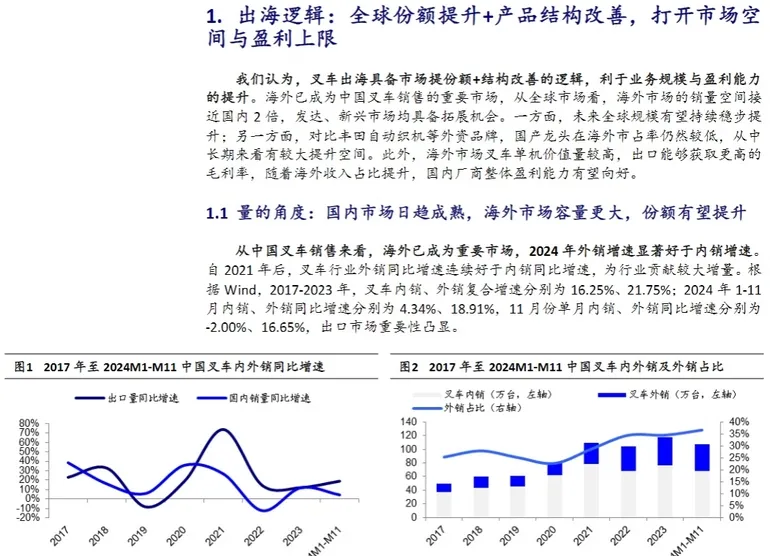 叉车出海专题报告03