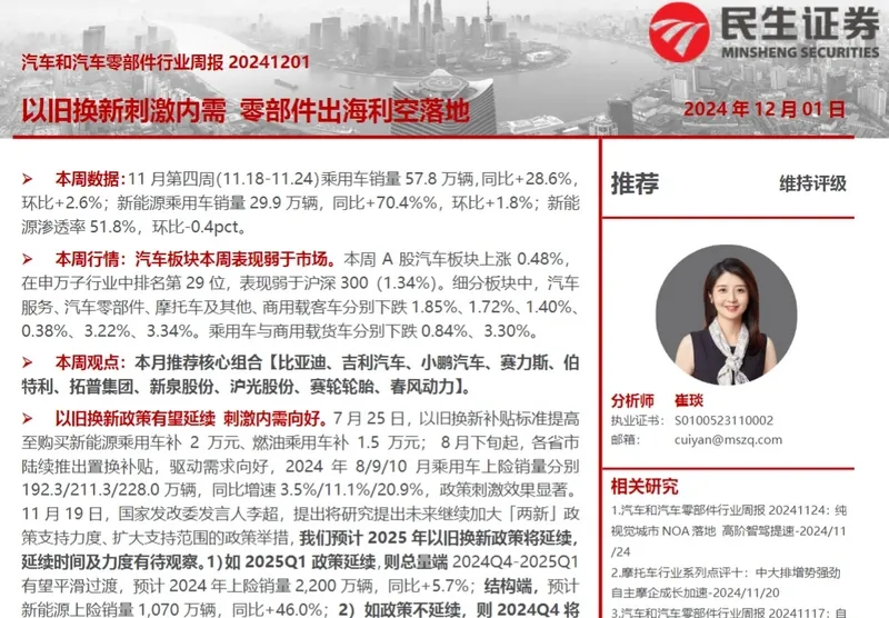 汽车和汽车零部件行业01