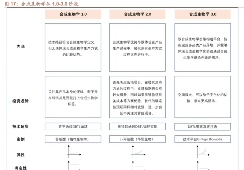 生物医疗出海报告202504024