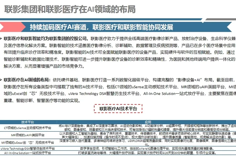 医疗器械行业出海报告