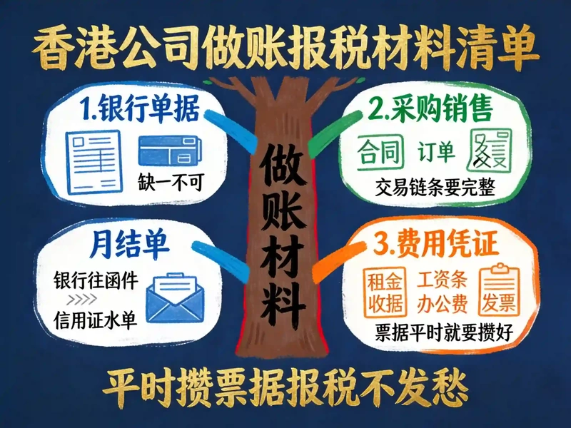 香港公司做账报税资料