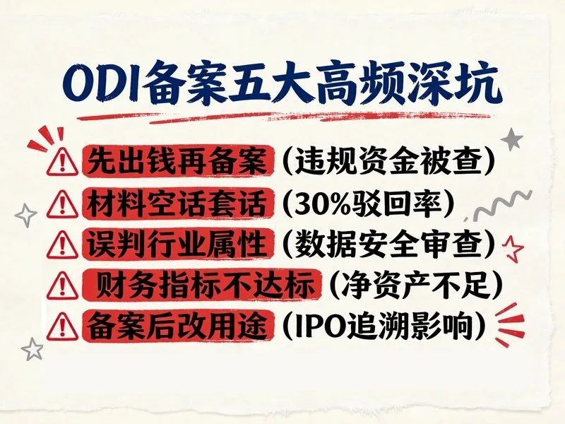真实案例复盘｜ODI备案5大高频深坑，90%出海企业都...