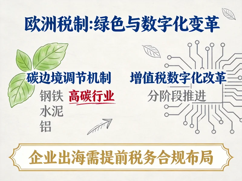 欧洲税制绿色数字化变革