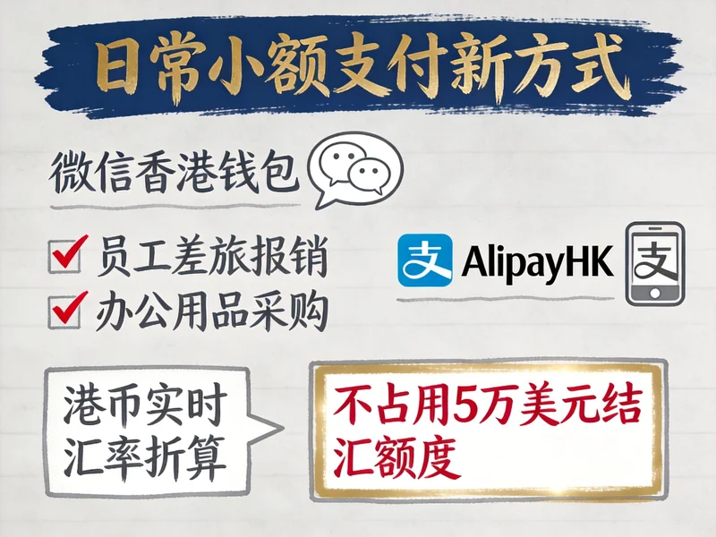 香港日常小额支付方式
