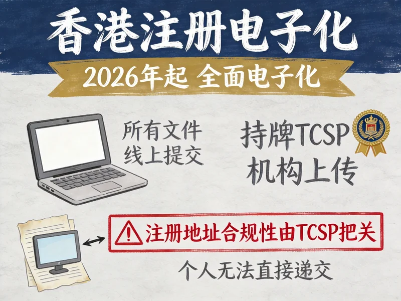 香港注册电子化新规